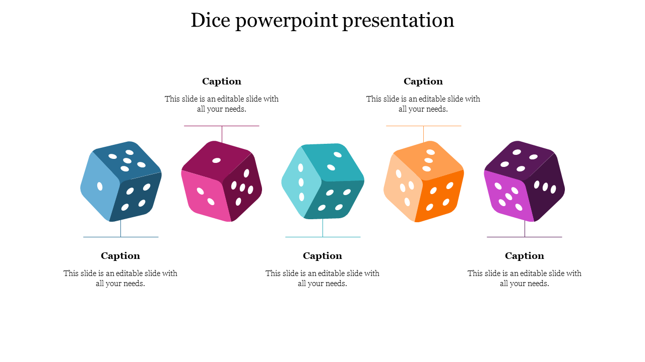 dice powerpoint presentation